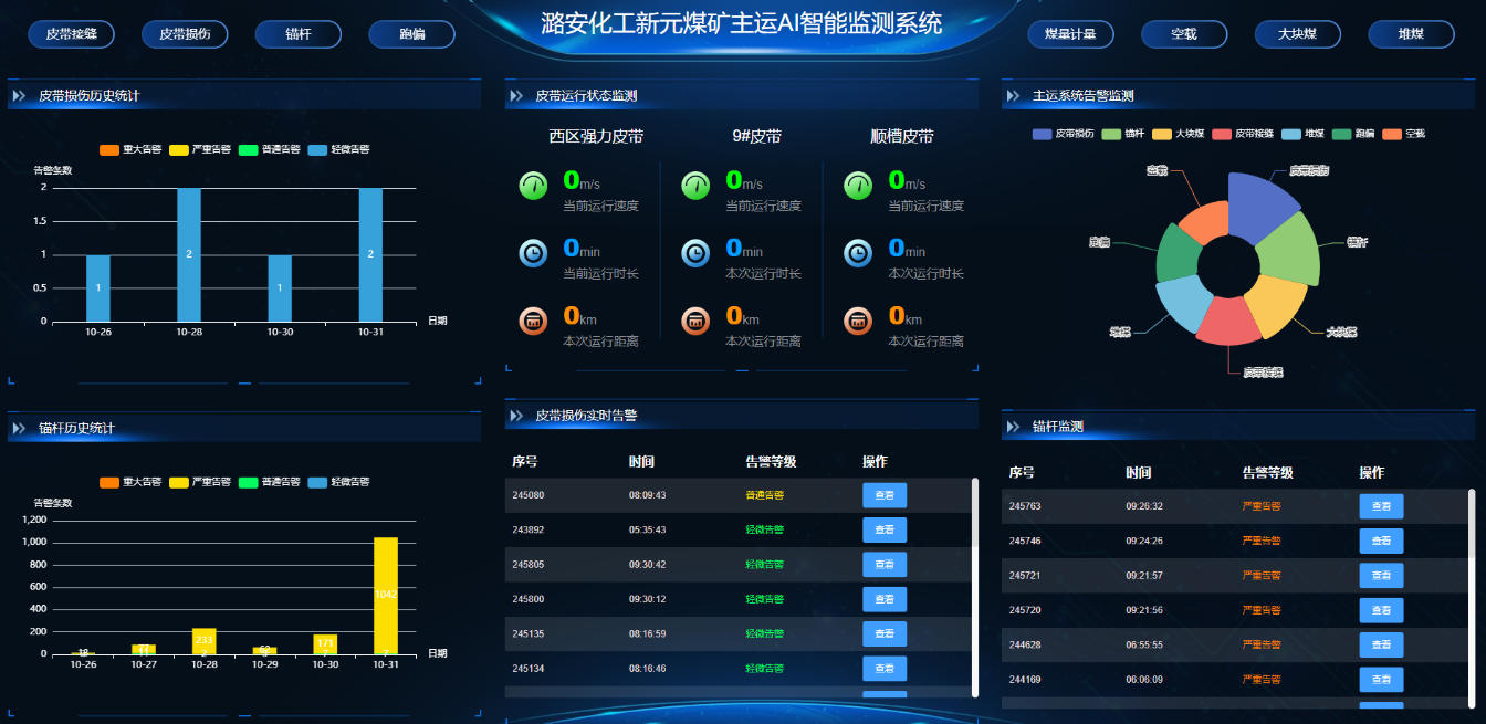 主運(yùn)AI智能監(jiān)測(cè)系統(tǒng)。受訪企業(yè)供圖